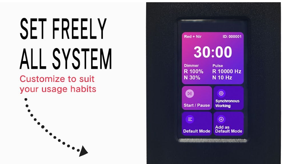 Compact Red Light Therapy Panel 107W for Healing & Recovery and Skin rejuvination