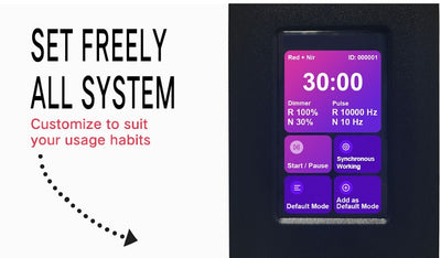 Compact Red Light Therapy Panel 107W for Healing & Recovery