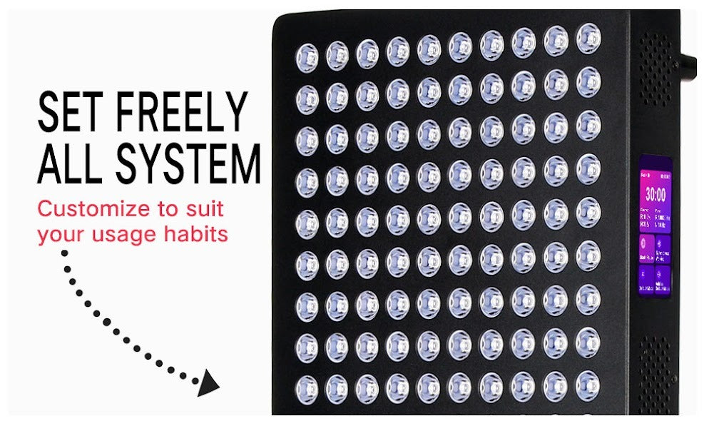 Red Light Therapy Panel 455W for Pain Relief & Skin Recovery
