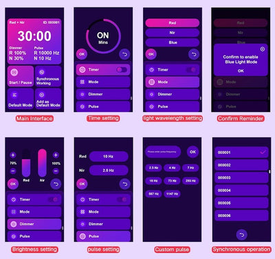 Red Light Therapy Panel 455W for Pain Relief & Skin Recovery
