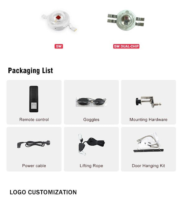 Red Light Therapy Panel 455W for Pain Relief & Skin Recovery