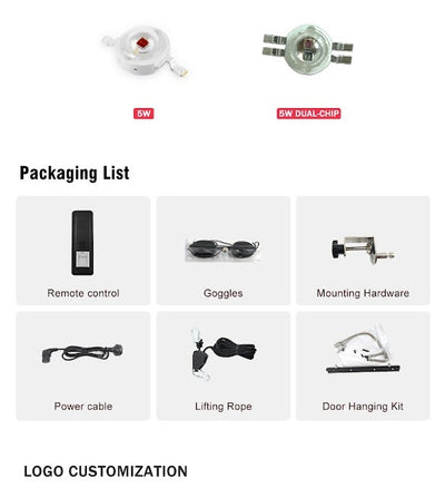 Red Light Therapy Panel 455W for Pain Relief & Skin Recovery